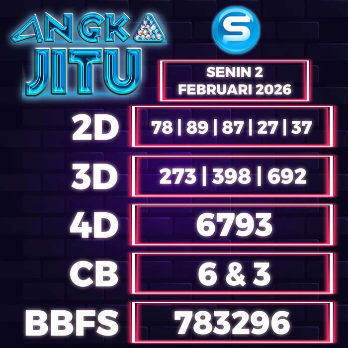Prediksi Angka Jitu Singapore