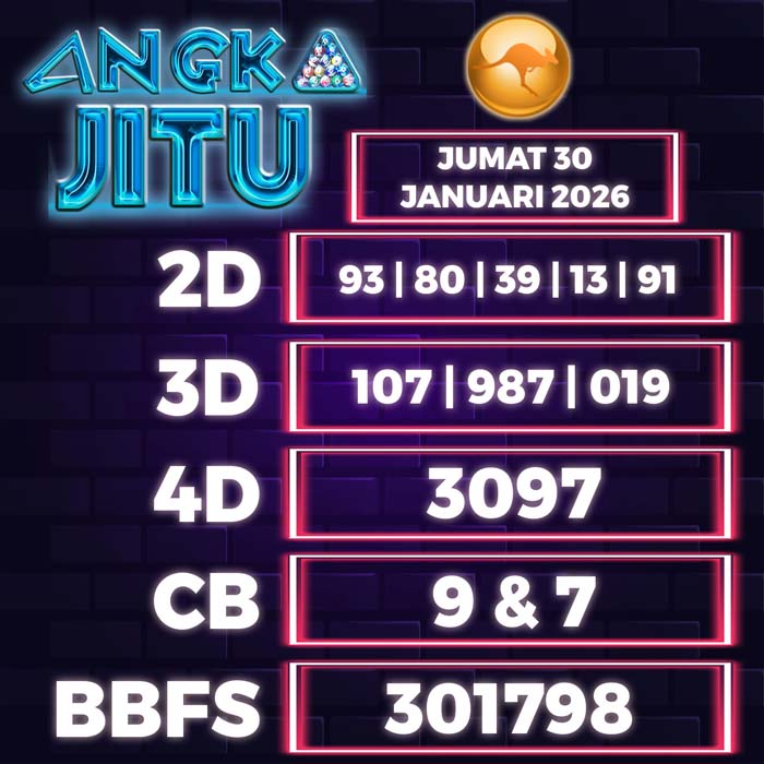 Prediksi Angka Jitu Sydney