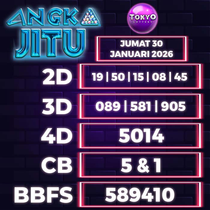 Prediksi Angka Jitu Tokyo