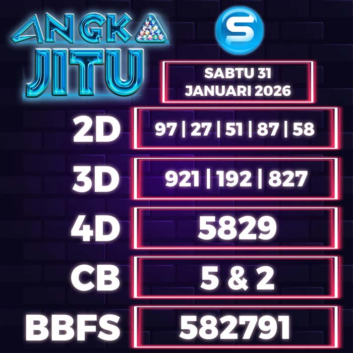 Prediksi Angka Jitu Singapore