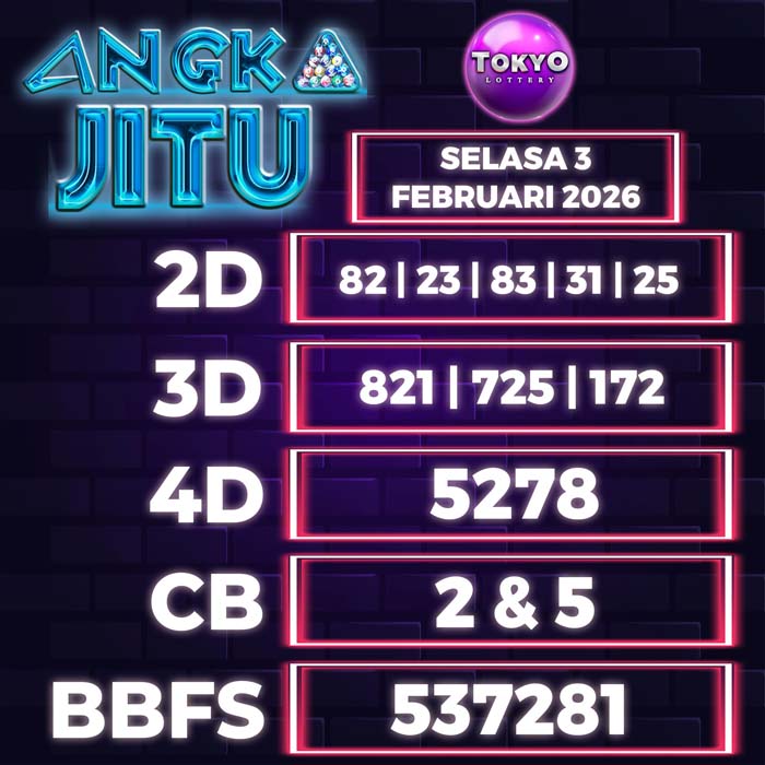 Prediksi Angka Jitu Tokyo