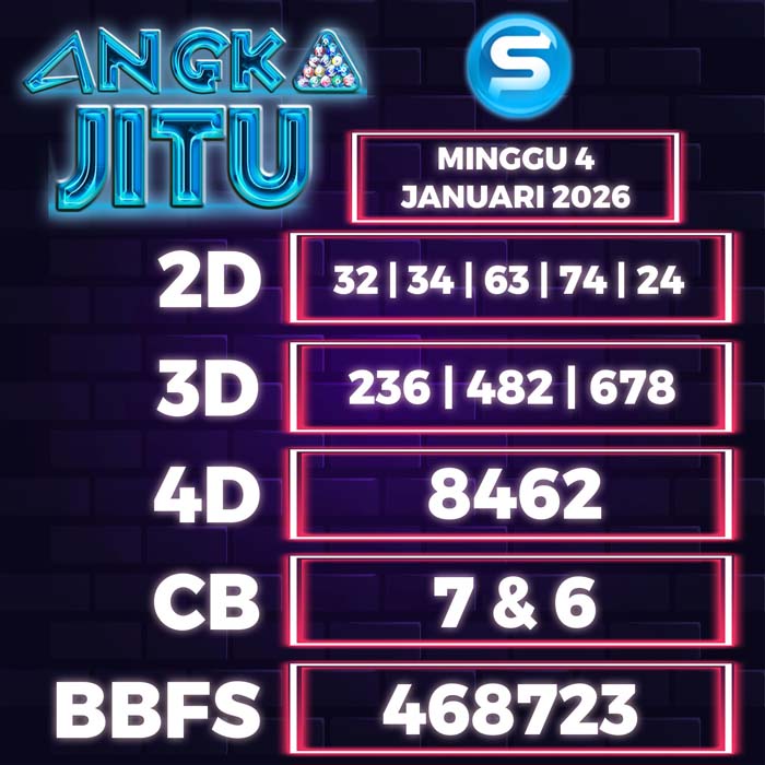 Prediksi Angka Jitu Singapore