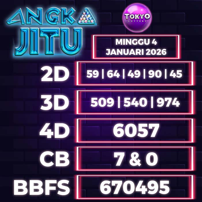 Prediksi Angka Jitu Tokyo