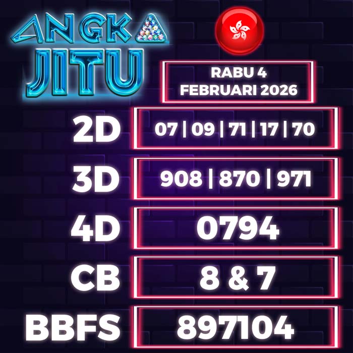 Prediksi Angka Jitu Hongkong