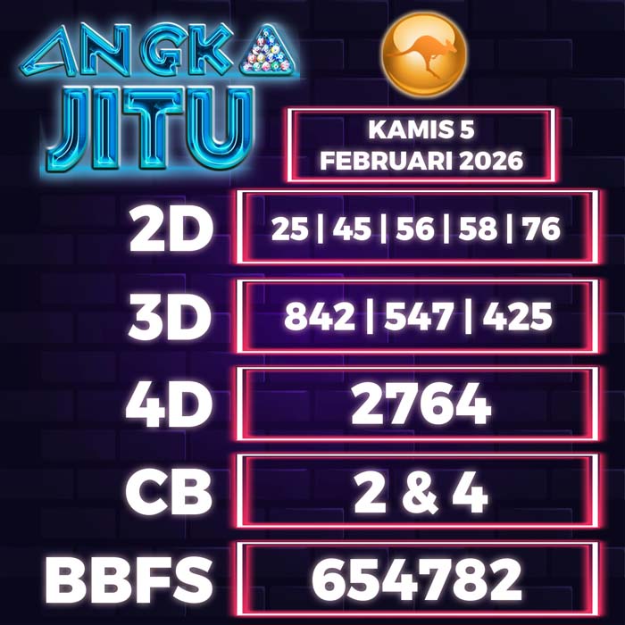 Prediksi Angka Jitu Sydney