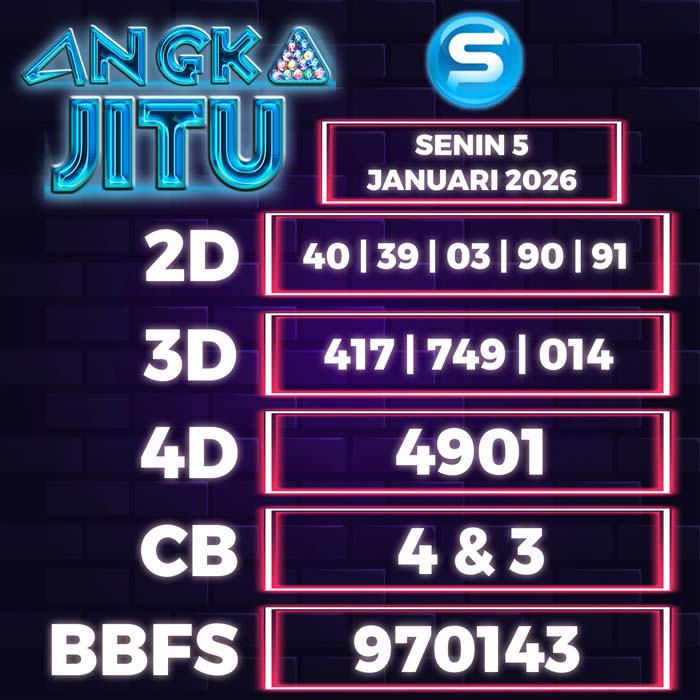 Prediksi Angka Jitu Singapore