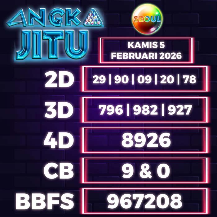 Prediksi Angka Jitu Seoul