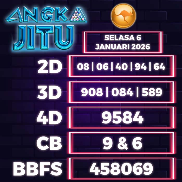 Prediksi Angka Jitu Sydney