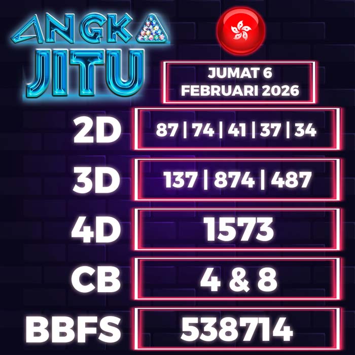 Prediksi Angka Jitu Hongkong