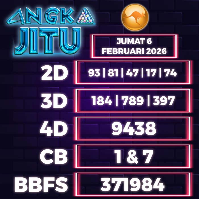 Prediksi Angka Jitu Sydney