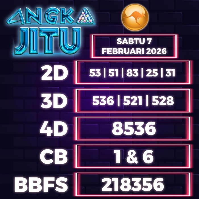 Prediksi Angka Jitu Sydney