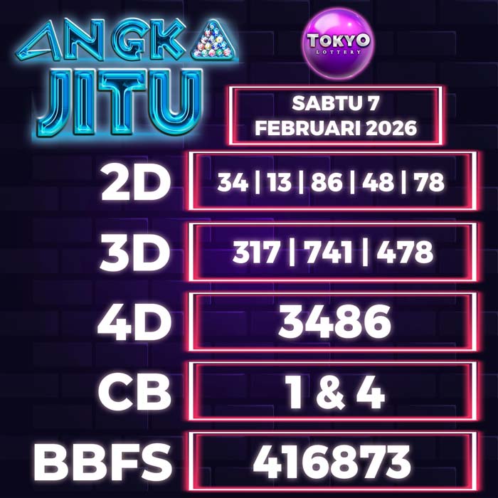 Prediksi Angka Jitu Tokyo