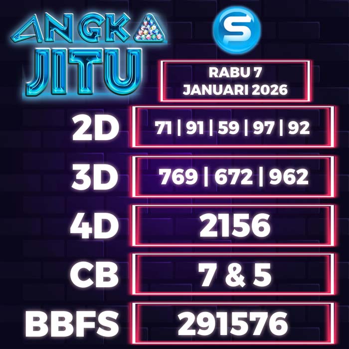 Prediksi Angka Jitu Singapore