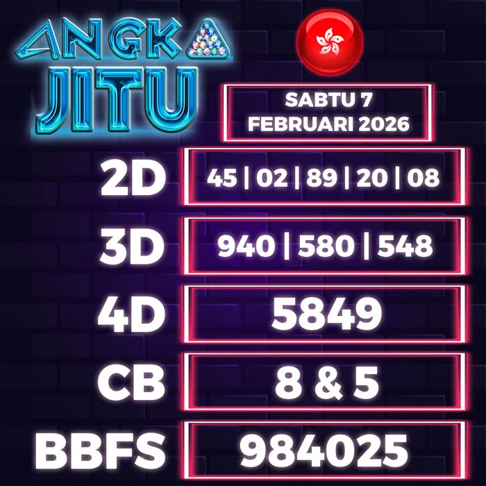 Prediksi Angka Jitu Hongkong