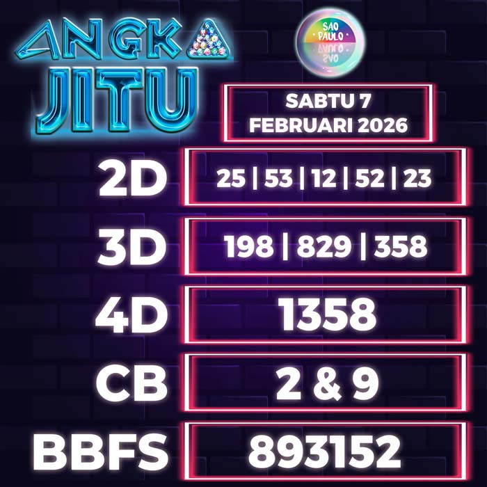 Prediksi Angka Jitu Sao Paulo