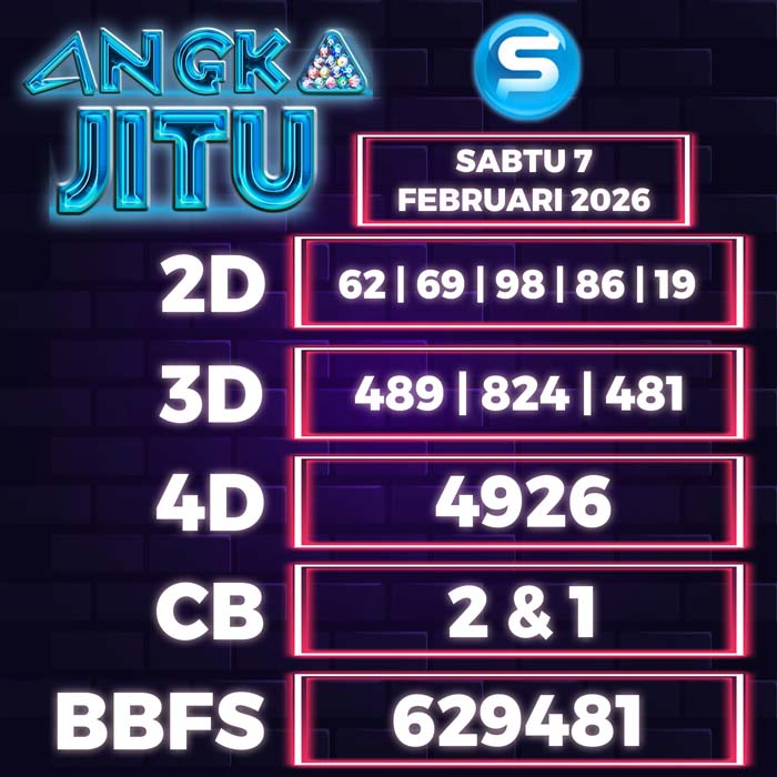 Prediksi Angka Jitu Singapore