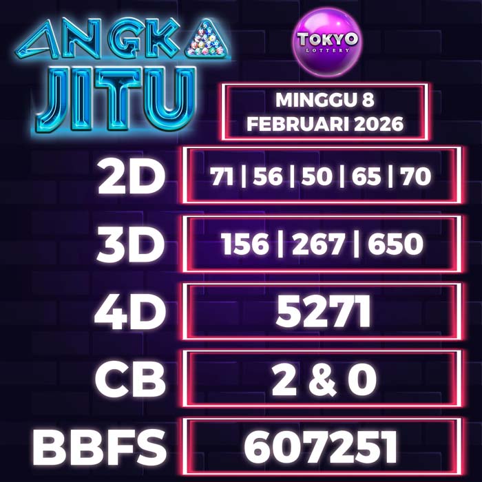Prediksi Angka Jitu Tokyo