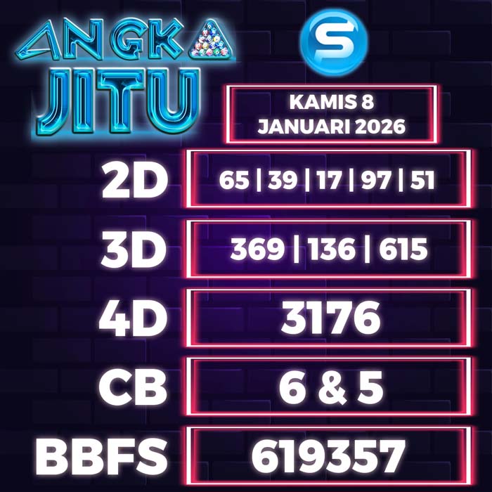 Prediksi Angka Jitu Singapore