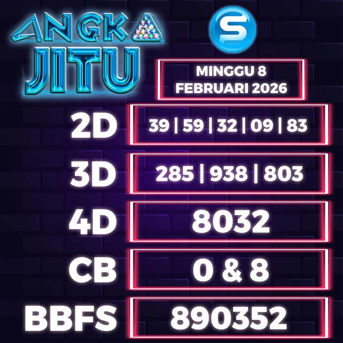 Prediksi Angka Jitu Singapore