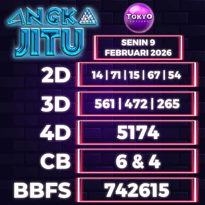 Prediksi Angka Jitu Tokyo