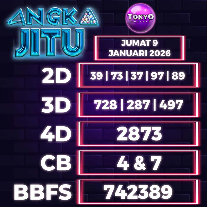 Prediksi Angka Jitu Tokyo