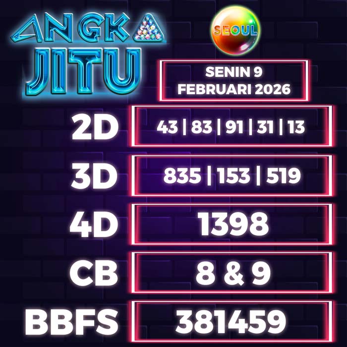 Prediksi Angka Jitu Seoul