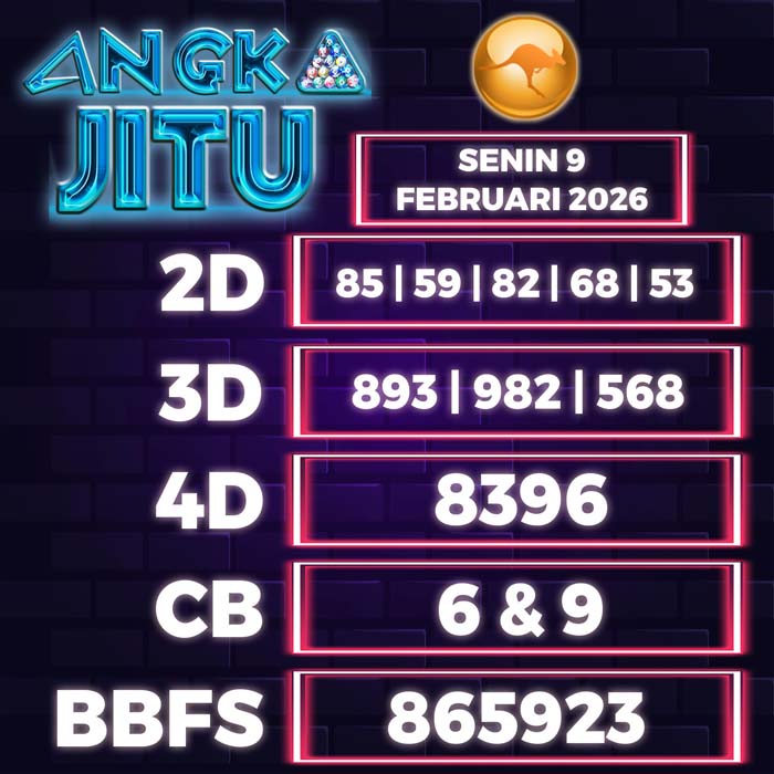 Prediksi Angka Jitu Sydney