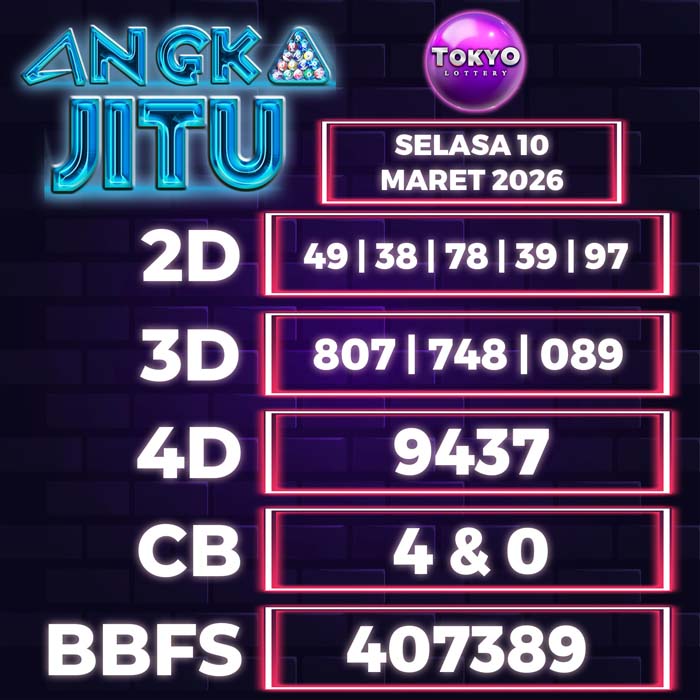 Prediksi Angka Jitu Tokyo