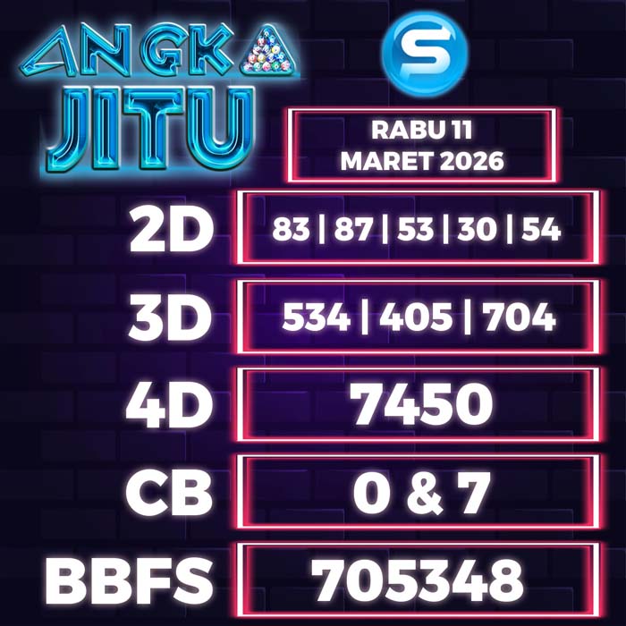 Prediksi Angka Jitu Singapore