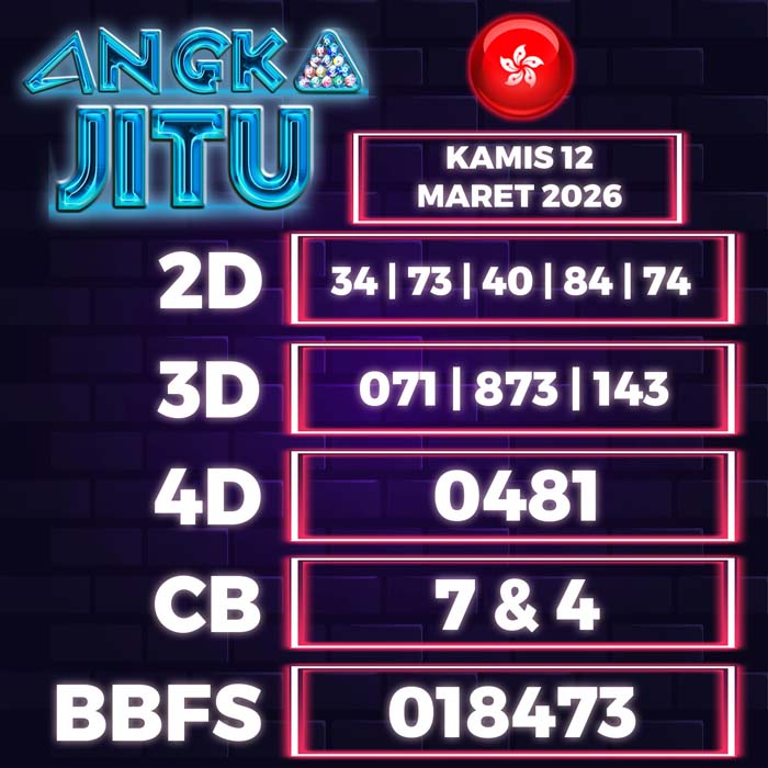 Prediksi Angka Jitu Hongkong