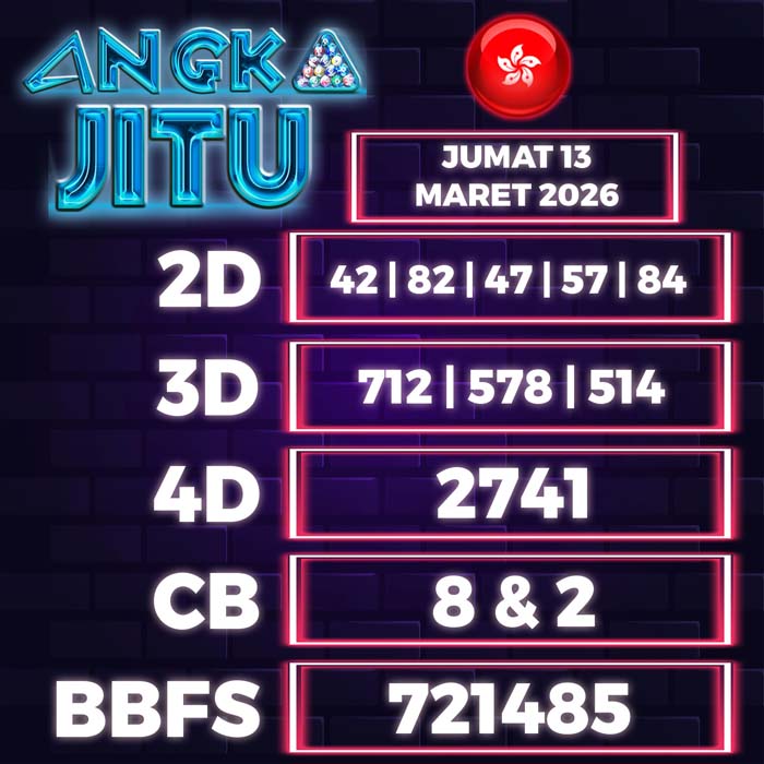 Prediksi Angka Jitu Hongkong