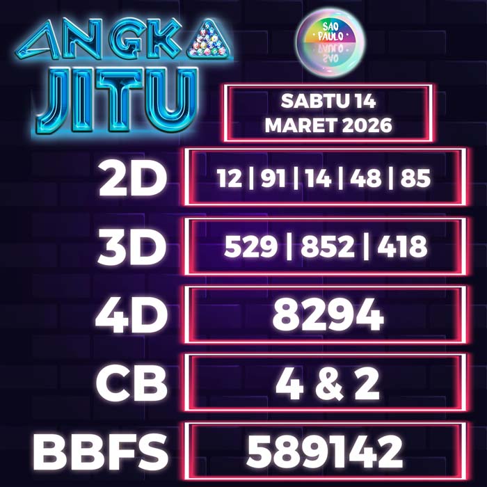Prediksi Angka Jitu Sao Paulo