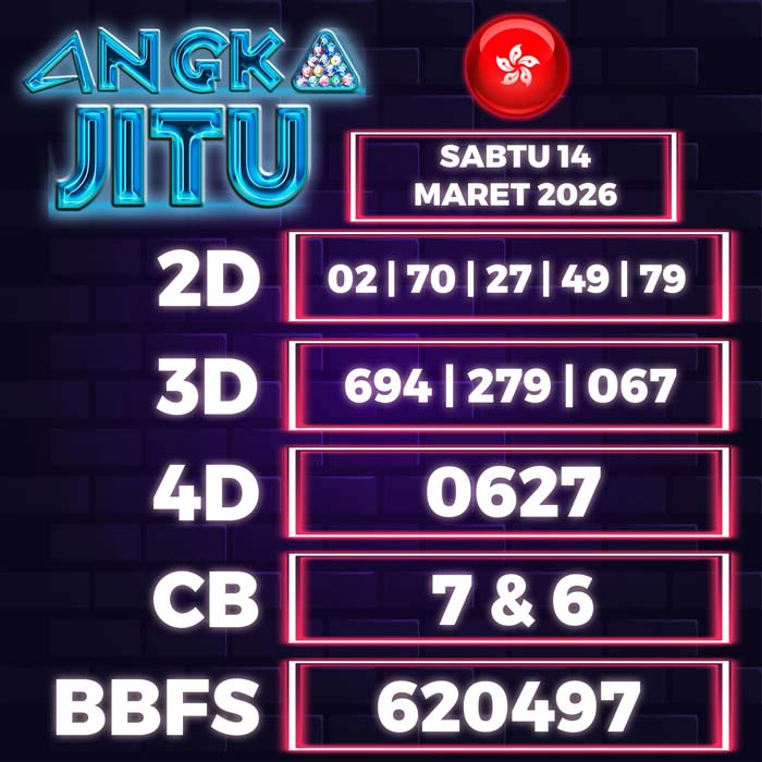 Prediksi Angka Jitu Hongkong