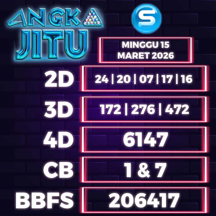 Prediksi Angka Jitu Singapore