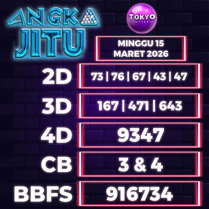 Prediksi Angka Jitu Tokyo