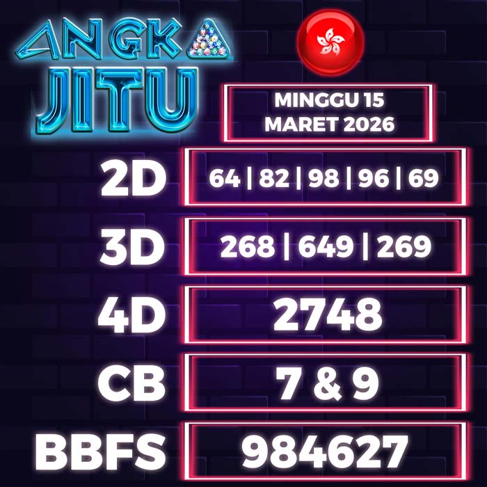 Prediksi Angka Jitu Hongkong