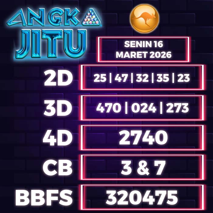 Prediksi Angka Jitu Sydney
