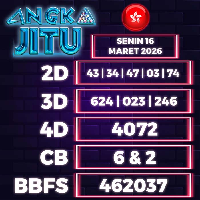 Prediksi Angka Jitu Hongkong