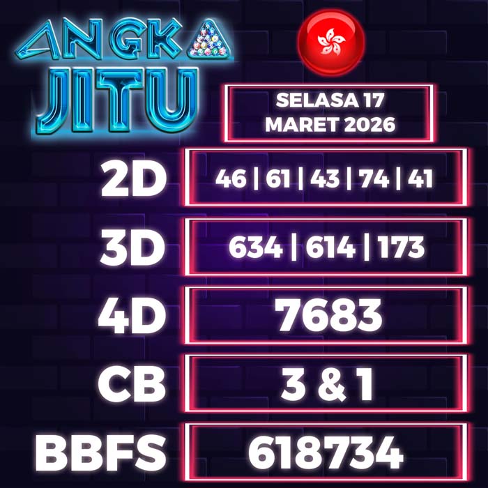 Prediksi Angka Jitu Hongkong