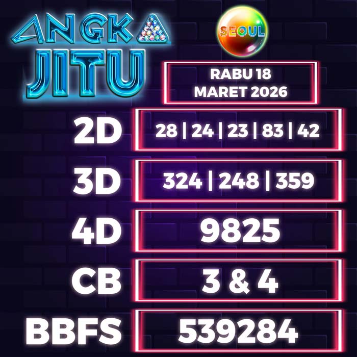 Prediksi Angka Jitu Seoul