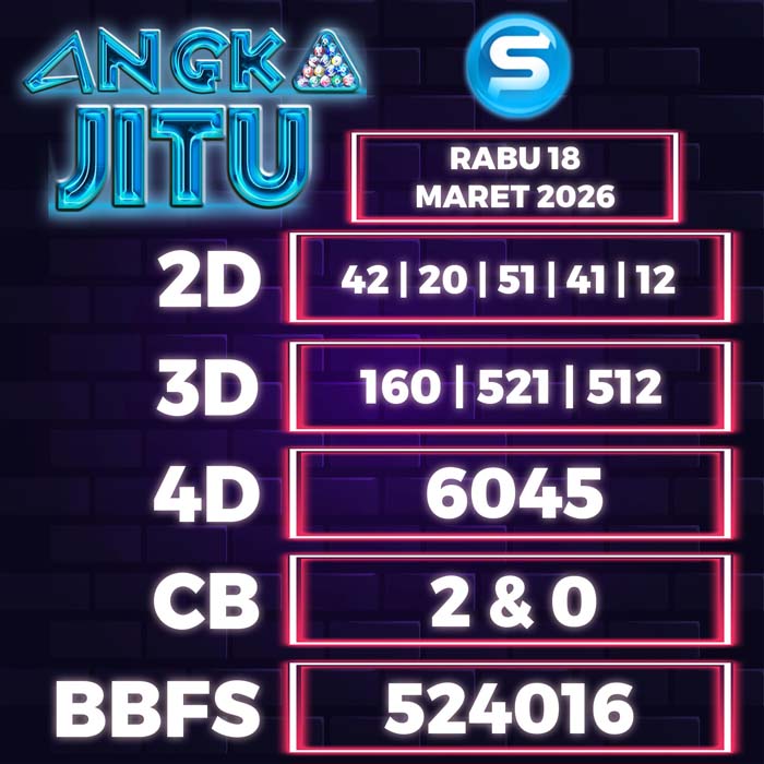 Prediksi Angka Jitu Singapore