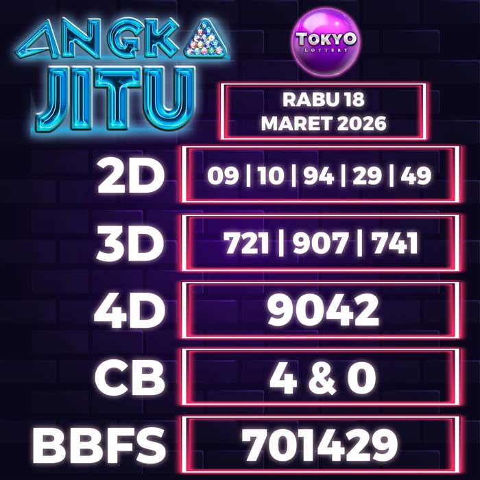 Prediksi Angka Jitu Tokyo