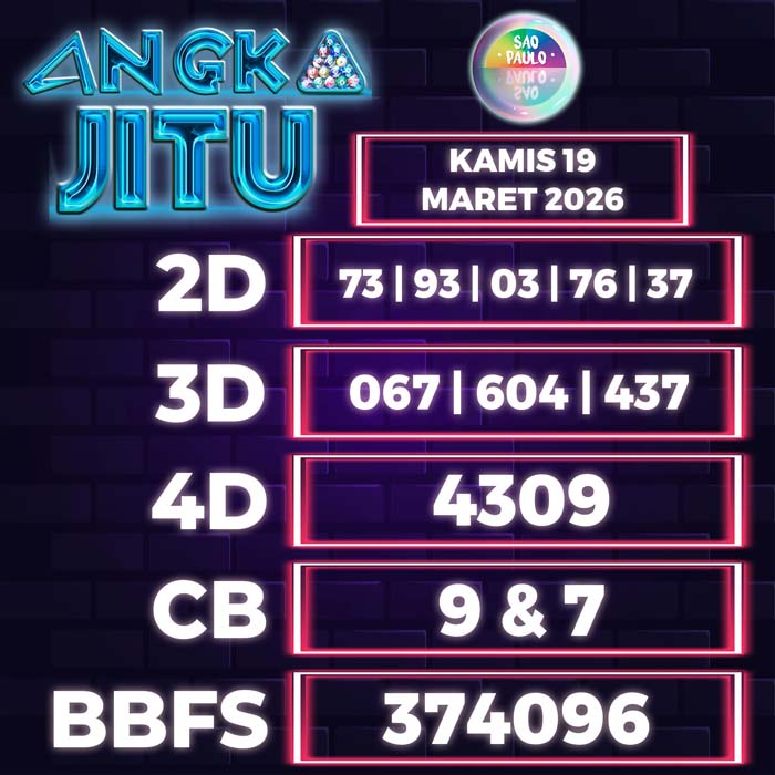 Prediksi Angka Jitu Sao Paulo