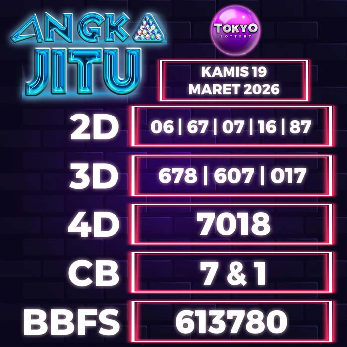 Prediksi Angka Jitu Tokyo