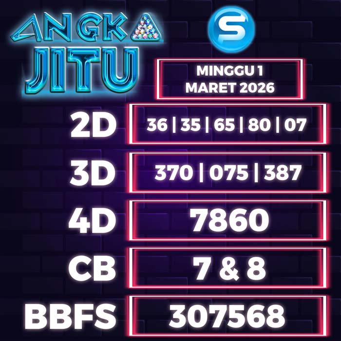 Prediksi Angka Jitu Singapore