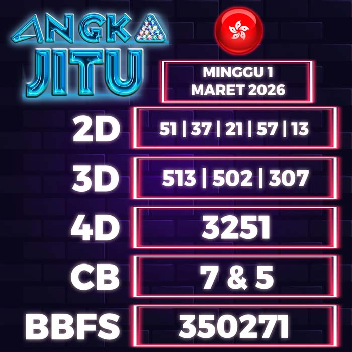 Prediksi Angka Jitu Hongkong