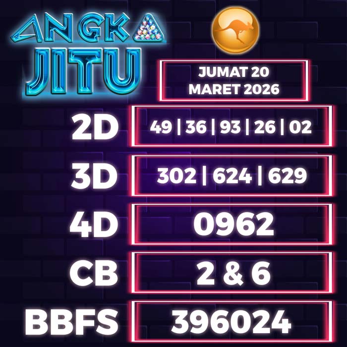 Prediksi Angka Jitu Sydney