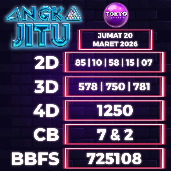 Prediksi Angka Jitu Tokyo