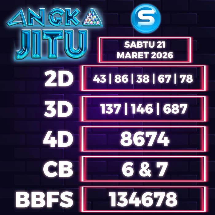 Prediksi Angka Jitu Singapore