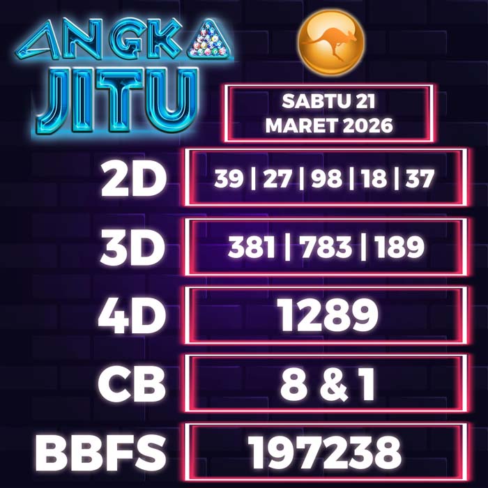 Prediksi Angka Jitu Sydney